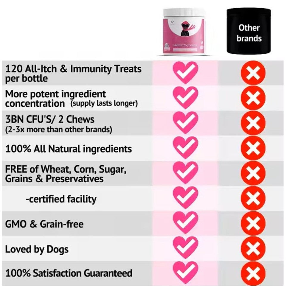 BYE-Itch Immunity Treats For Dogs Soothe Itchy Paws Eyes Ears Skin 360g 120 Chew